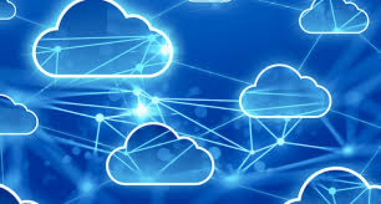 Increased ROI with Multicloud Adoption is Attracting Organizations