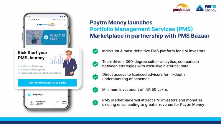 Paytm Money launches Portfolio Management Services (PMS) marketplace for HNI investors