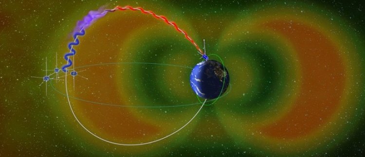 Geomagnetic field protects Earth from electron showers: Study