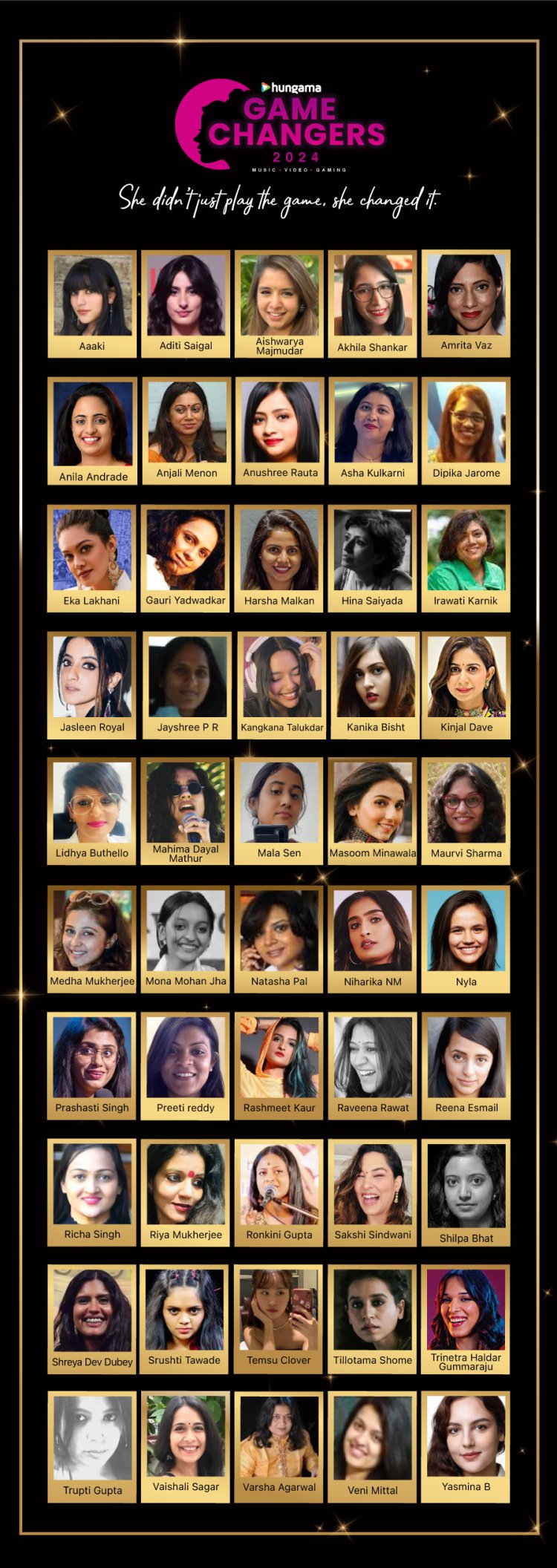 Hungama Digital announces the list of 50 Women Game Changers 2024