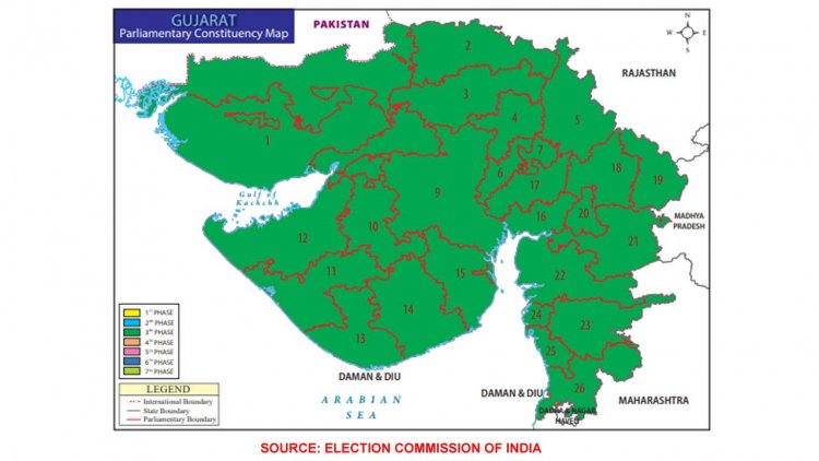 Gujarat: Counting begins for 26 Lok Sabha seats