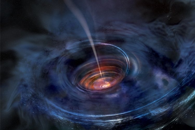 Nobel Prize 2020 In Physics: Nature of Blackholes And Discovery of Centre of Milky Way Galaxy